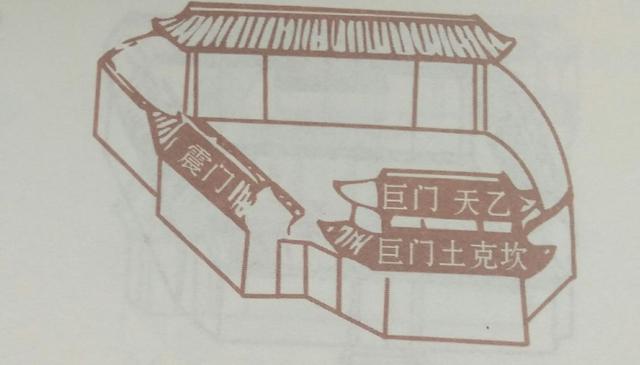 13个风水知识，图文并茂，风水的玄机一看就懂！好风水不求人