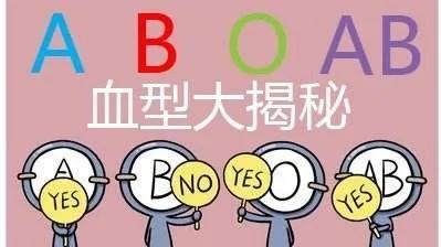 心理学家:你的性格可能与血型有关