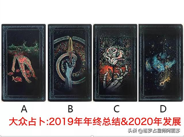 2020谁最旺—你的专属新年运势来啦！