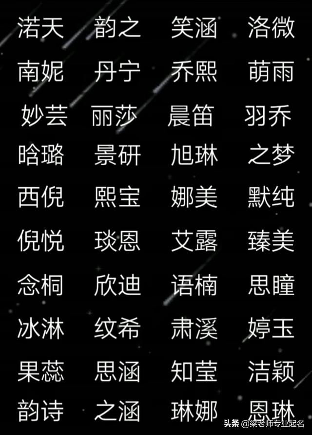 宝宝取名：好名好运好人生，给宝宝取好名字，一生幸福
