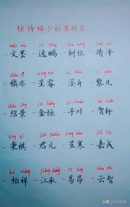 这么给宝宝起名，男孩名字独特大气，女孩名音律优美