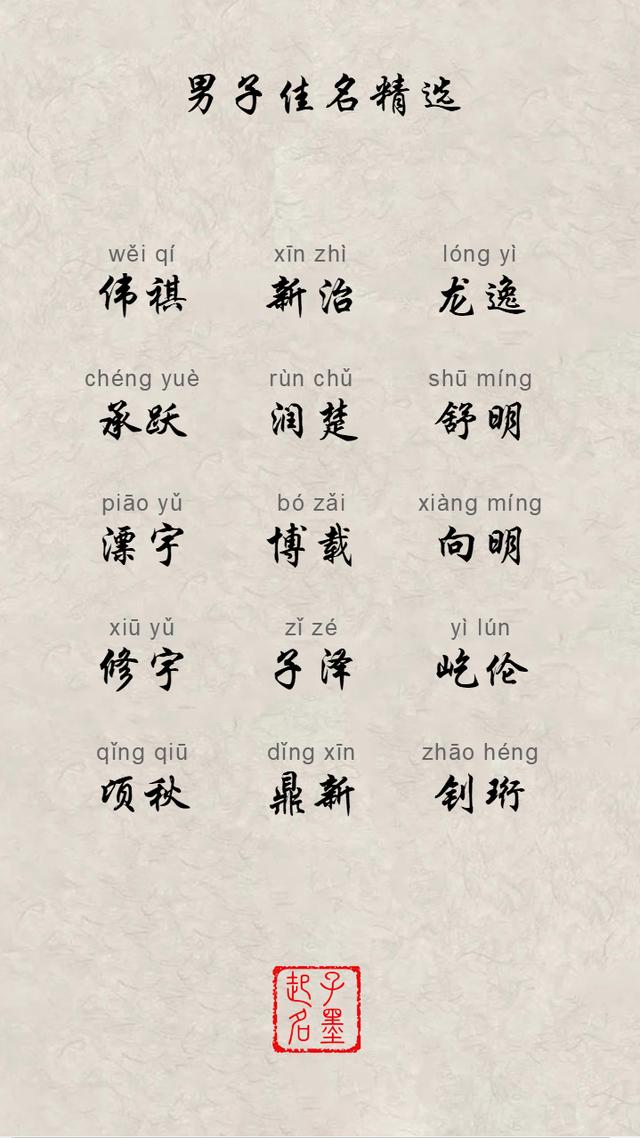 春季3月让耳朵怀孕的男宝宝名字，赠送给依旧在为起名犯愁的爸妈