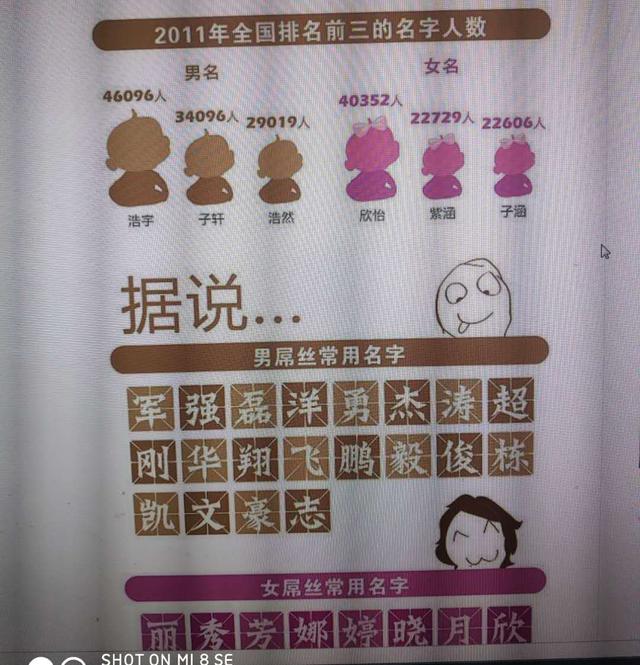 孩子名字怎么起？遵循这几点，让你成为起名高手
