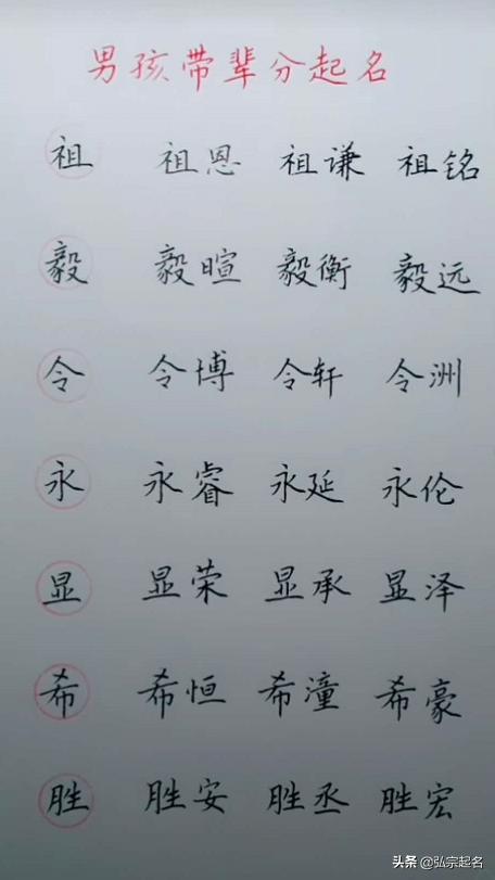 宝宝起名：这么起带辈分的男孩名字，更有寓意