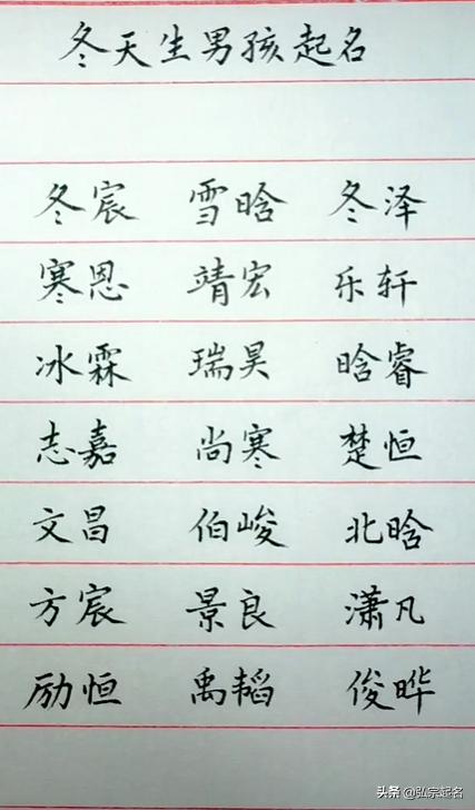 宝宝起名：取个好名字，一辈子有福气，洪福齐天的名字，名正言顺