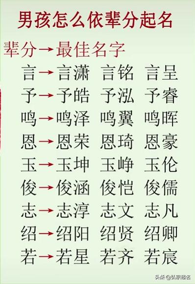 宝宝起名：这些宝宝名字，真的是美到一字一音一意