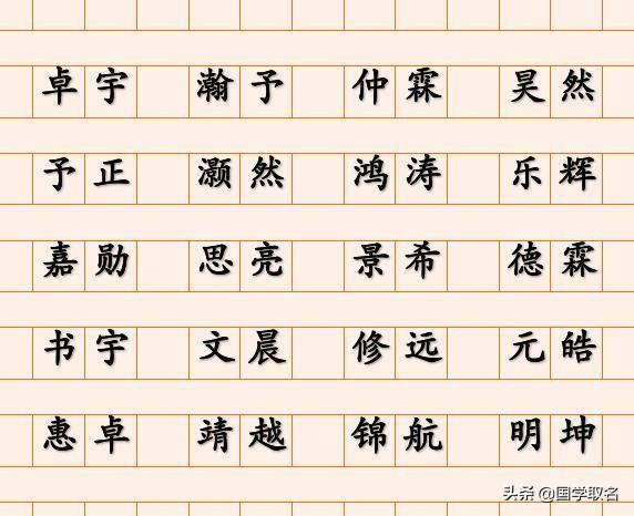 好名字千金难买，真正的宝宝取名宝典