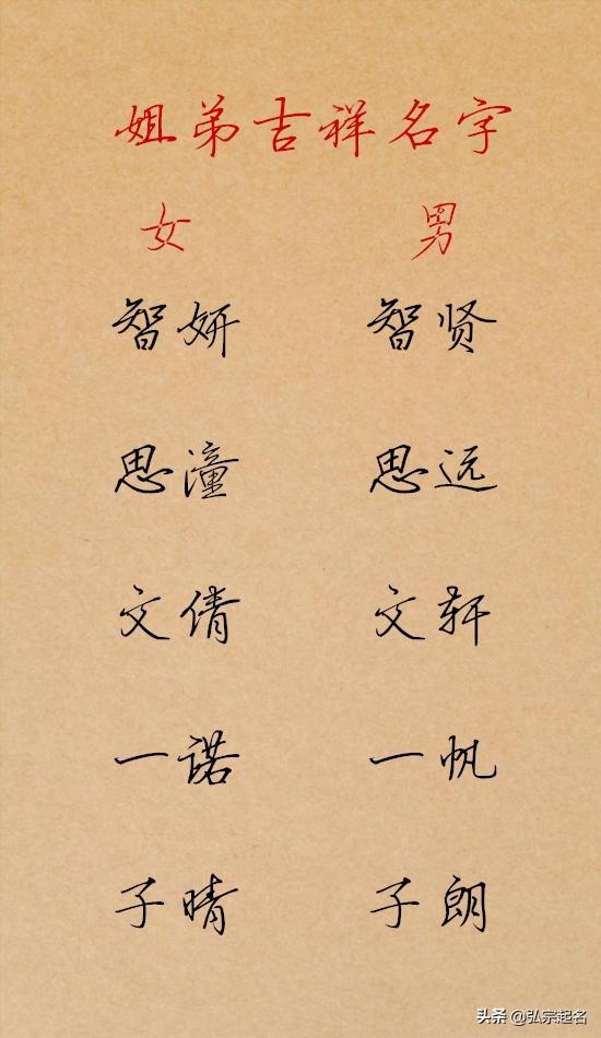 宝宝起名：姐弟吉祥名字