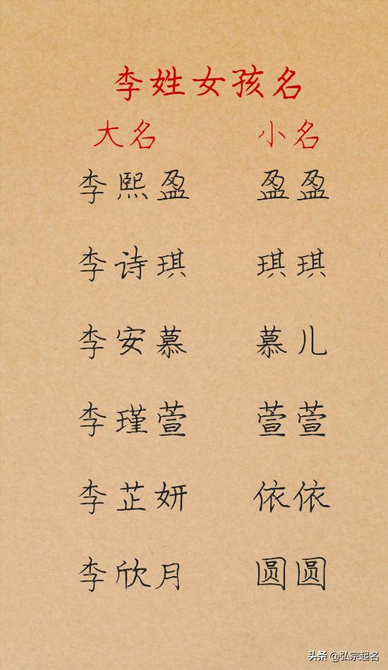 宝宝起名：李姓女孩起名推荐