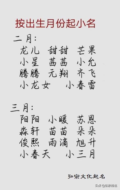 宝宝起名：按照月份为宝宝起名，别出心裁