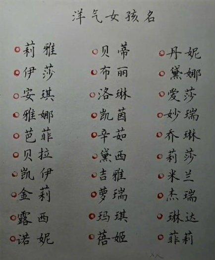 宝宝起名大全，留着吧，迟早用的上！