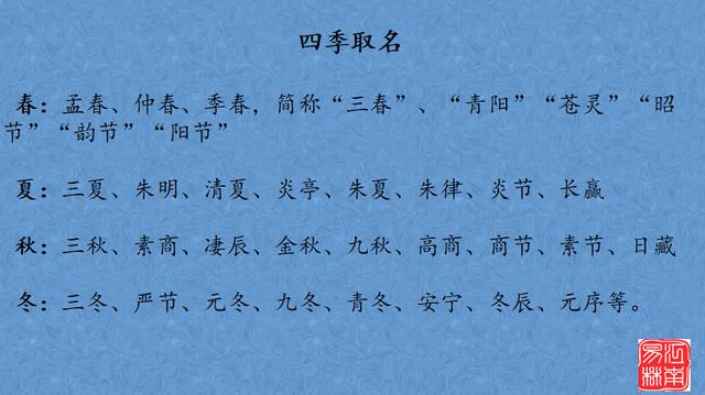 这些宝宝小名，好听不俗气，暖心一辈子，值得收藏！