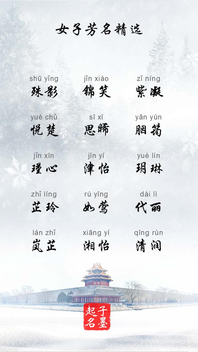 还在使用浩辰为孩子取名吗，借鉴这些具有皇家风范的的名字吧