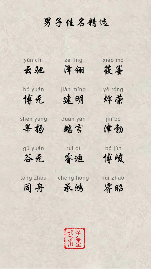 身体力行的男孩儿名字精选
