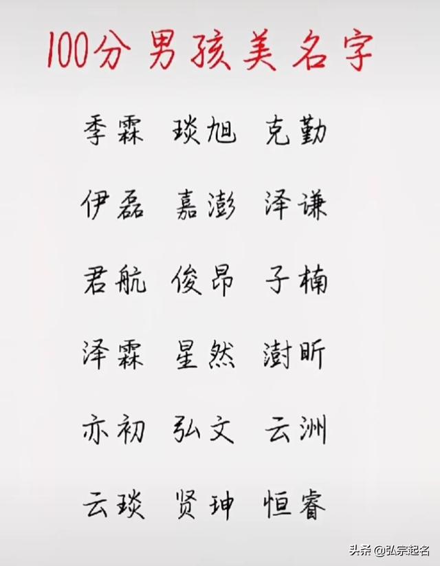 宝宝起名:100分男女宝宝名