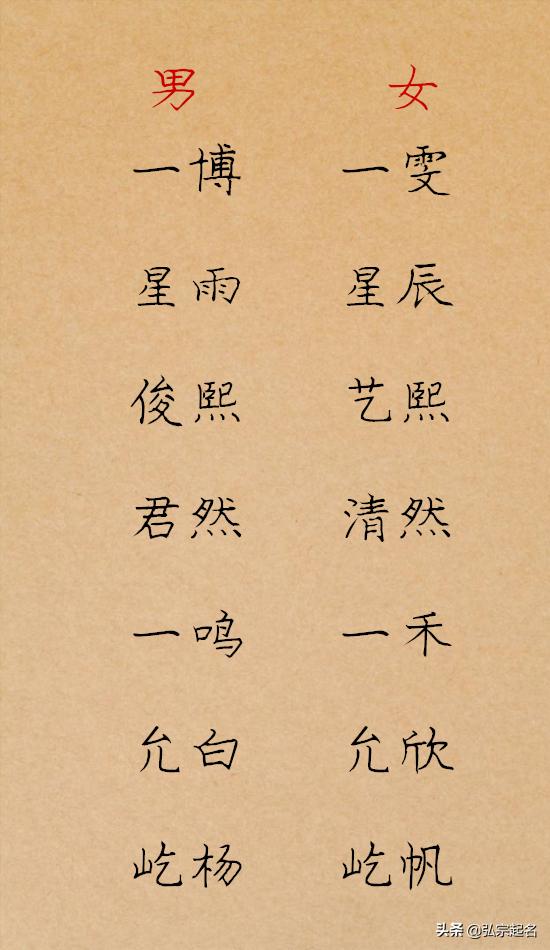 一儿一女人人称赞的好名字