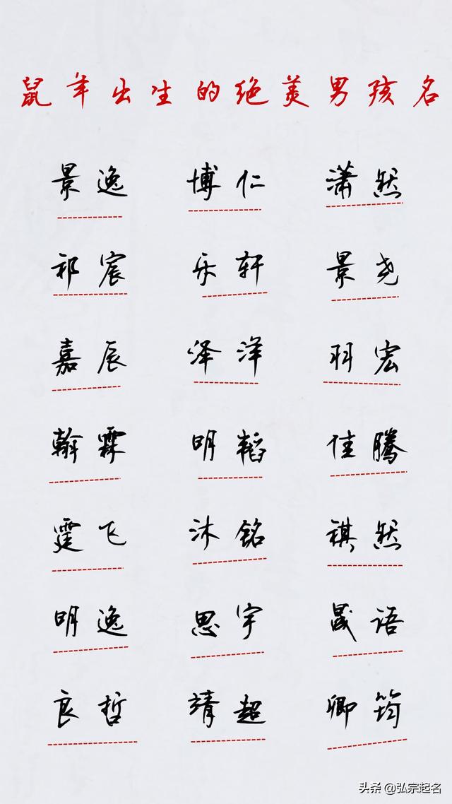 鼠年大气绝美的男孩名字