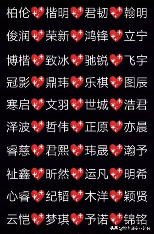宝宝取名：新生儿起名宝典，宝宝名字好听有灵气，福泽绵延！