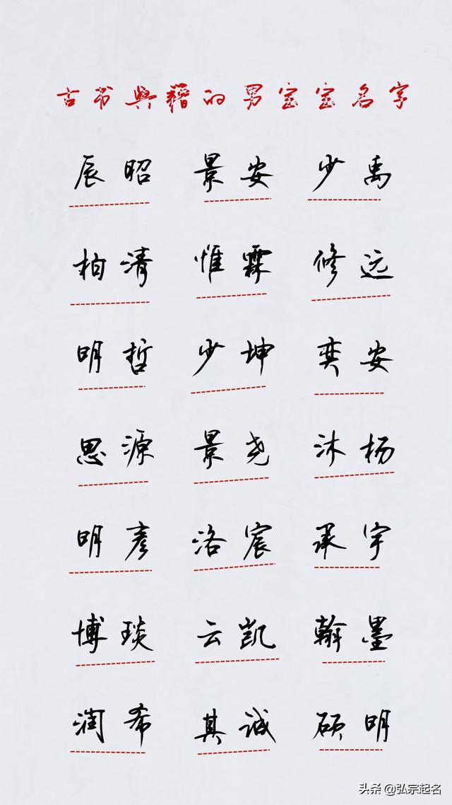 出自国学经典的男孩名字