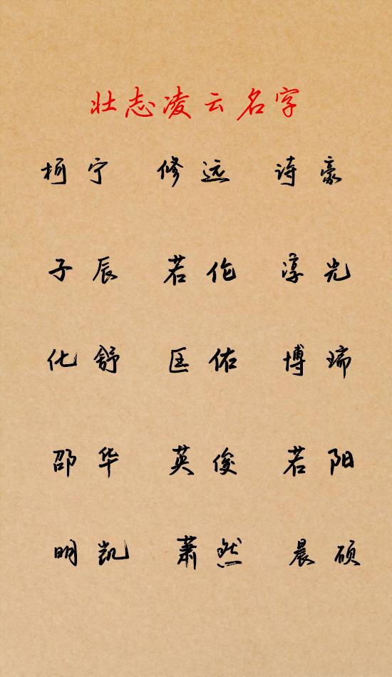 宝宝起名：鼠年宝宝好名分享，仅供参考