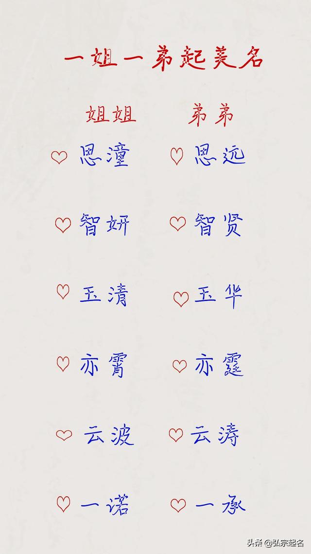 和谐好听的姐弟名字，姐弟取名字攻略先看这边