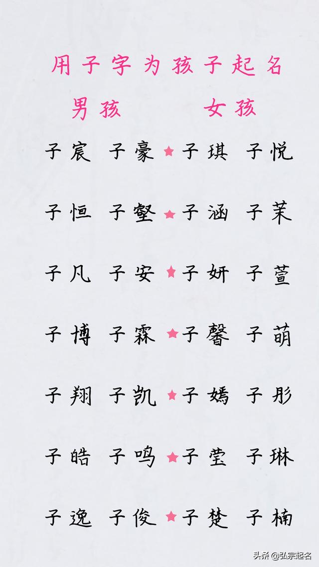带有子字的宝宝名字，简单好听，叫起来顺口