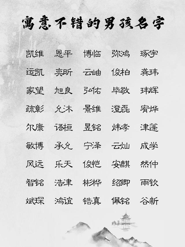 好名有好运，118个用心起出的寓意不俗的男宝宝名字