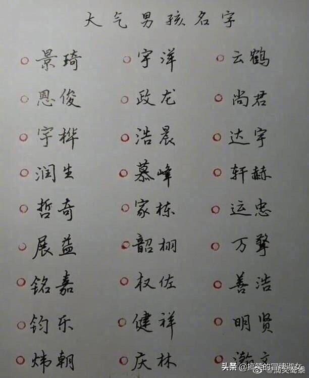 最好听的宝宝起名大全，值得收藏