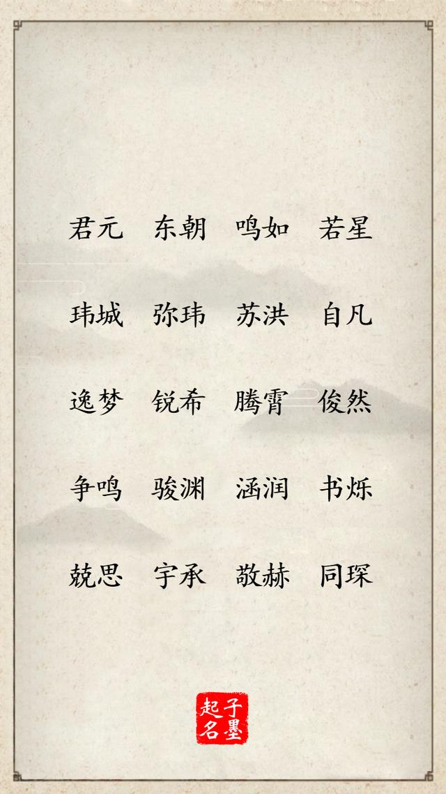 寓意不俗的名字，明以察微，不讨好别人，不将就自己