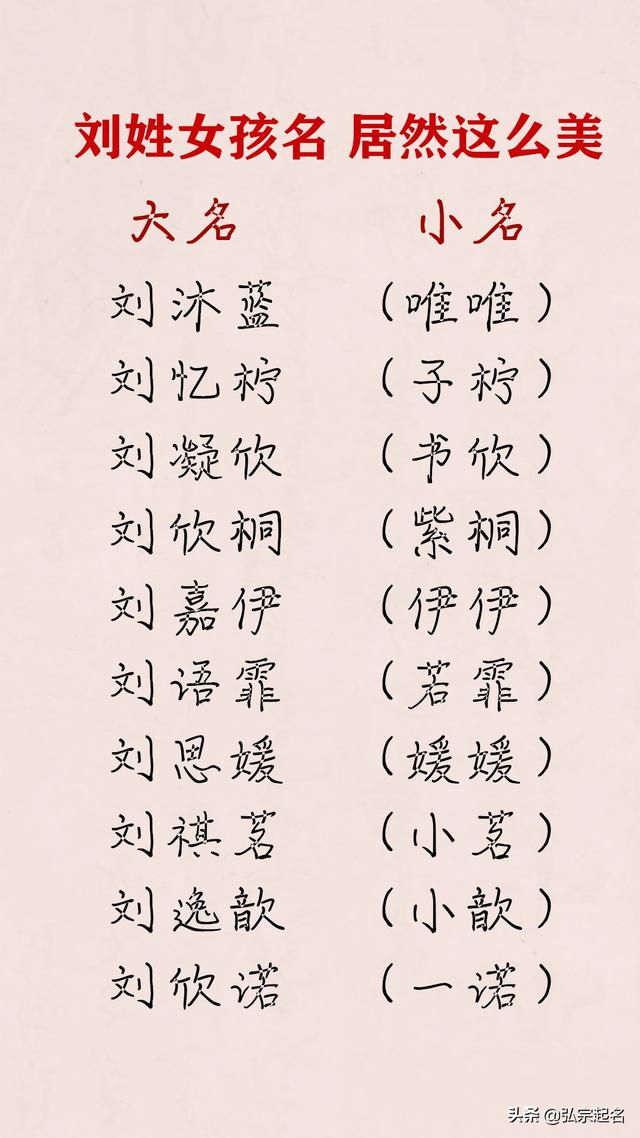 超高分好名字2020年刘姓女孩名字90分以上