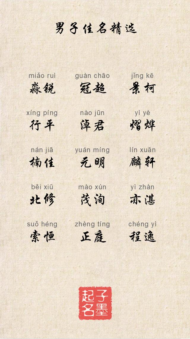 巧妙绝伦的男孩儿名字，使人一见倾心
